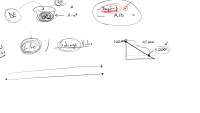 What is Depreciation?